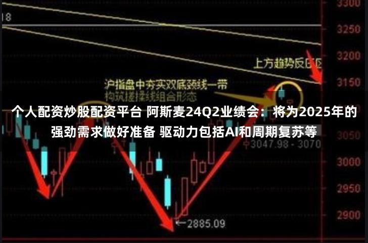 个人配资炒股配资平台 阿斯麦24Q2业绩会：将为2025年的强劲需求做好准备 驱动力包括AI和周期复苏等